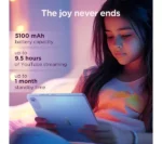 LENOVO Tab 10.1" Tablet - 64 GB, Luna Grey - Image 7